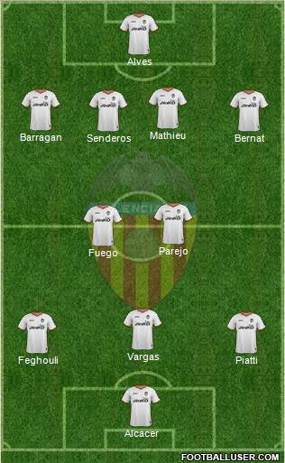 Valencia C.F., S.A.D. Formation 2014