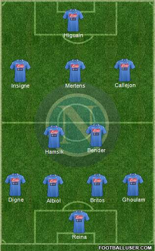Napoli Formation 2014