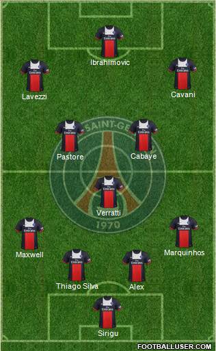 Paris Saint-Germain Formation 2014