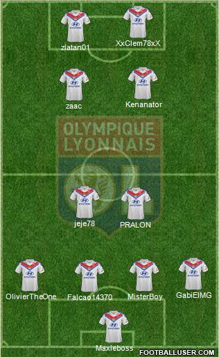 Olympique Lyonnais Formation 2014