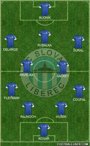 Slovan Liberec Formation 2014