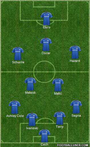 Chelsea Formation 2014