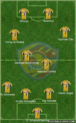 Vegalta Sendai Formation 2014