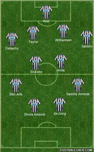 Newcastle United Formation 2014