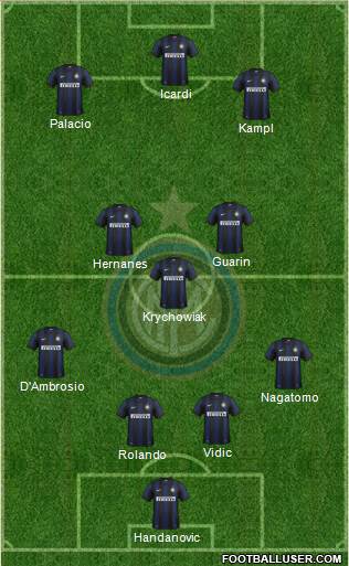 F.C. Internazionale Formation 2014