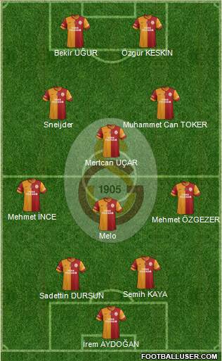 Galatasaray SK Formation 2014