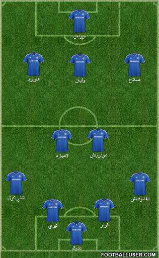 Chelsea Formation 2014