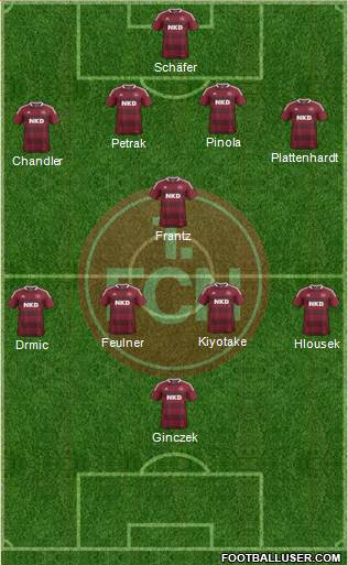 1.FC Nürnberg Formation 2014