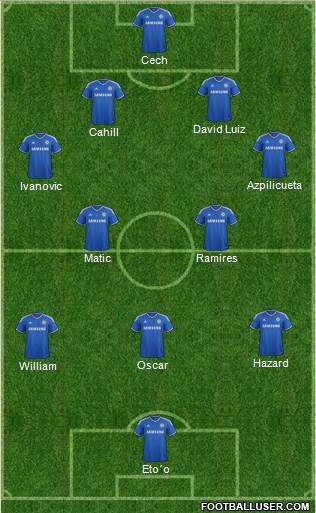 Chelsea Formation 2014