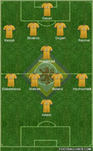 Braunschweiger TSV Eintracht Formation 2014