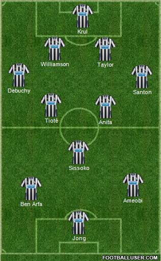 Newcastle United Formation 2014