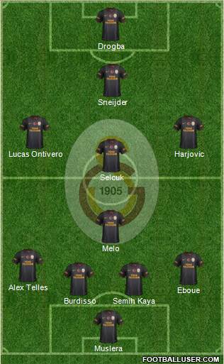 Galatasaray SK Formation 2014