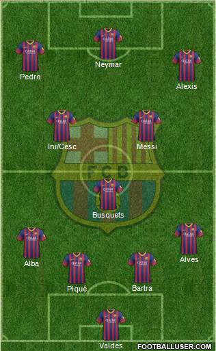 F.C. Barcelona Formation 2014