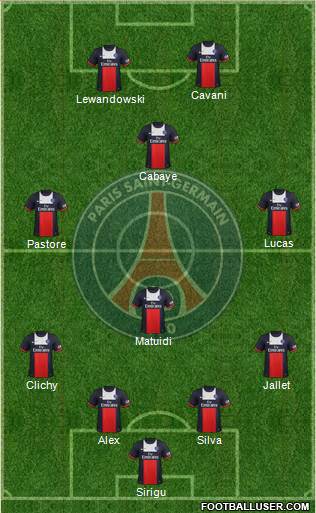 Paris Saint-Germain Formation 2014