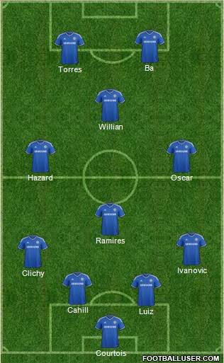 Chelsea Formation 2014