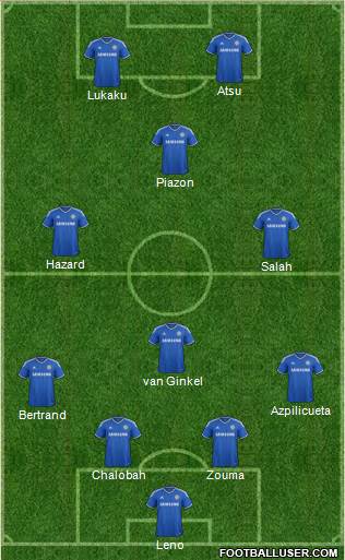 Chelsea Formation 2014