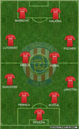 Brno Formation 2014