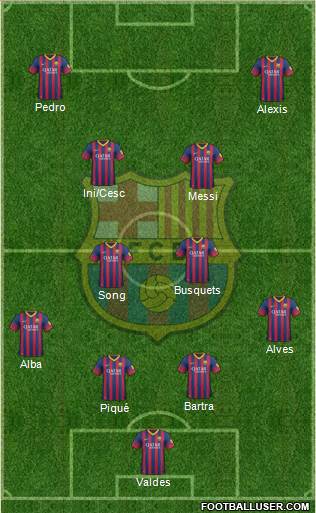 F.C. Barcelona Formation 2014