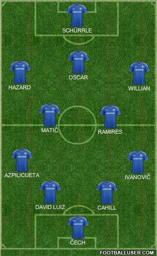 Chelsea Formation 2014