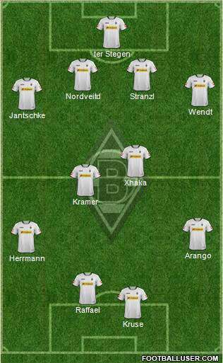Borussia Mönchengladbach Formation 2014