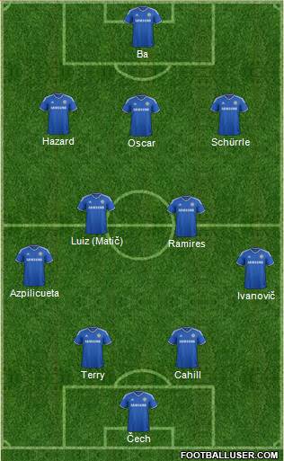 Chelsea Formation 2014