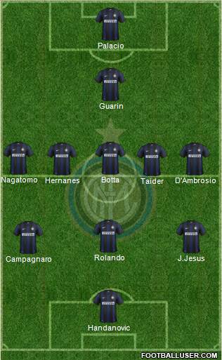 F.C. Internazionale Formation 2014