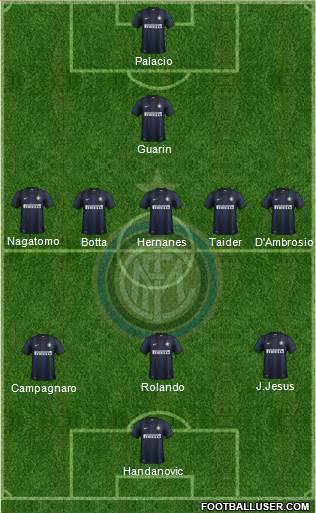 F.C. Internazionale Formation 2014