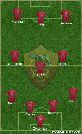 AS Roma Formation 2014