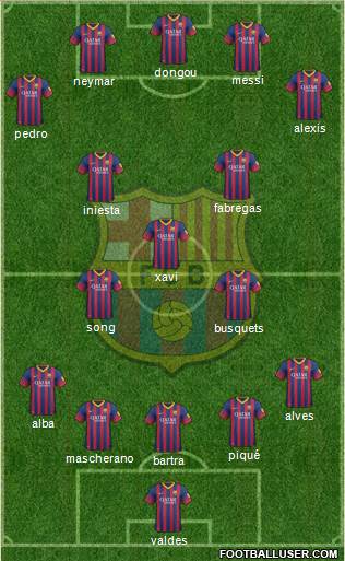F.C. Barcelona Formation 2014