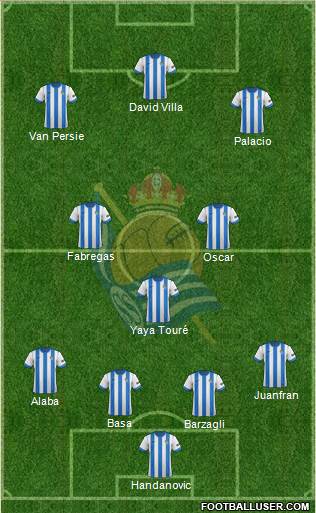Real Sociedad C.F. B Formation 2014