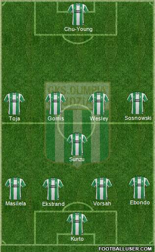 Olimpia Grudziadz Formation 2014