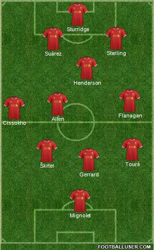 Liverpool Formation 2014
