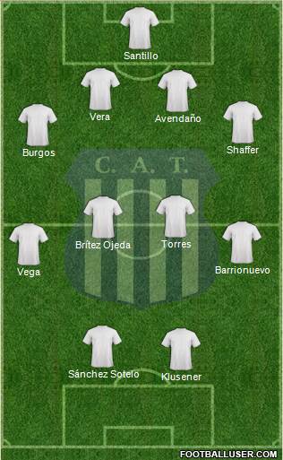 Talleres de Córdoba Formation 2014