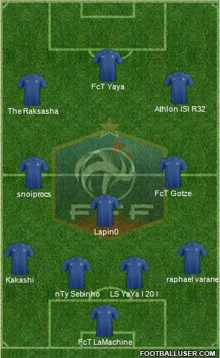 France Formation 2014