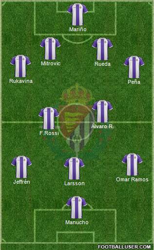 R. Valladolid C.F., S.A.D. Formation 2014