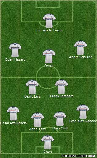 Chelsea Formation 2014