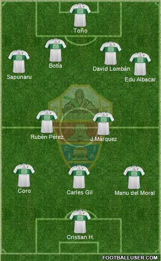 Elche C.F., S.A.D. Formation 2014