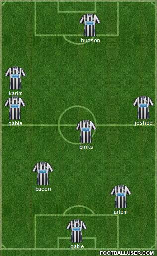 Newcastle United Formation 2014