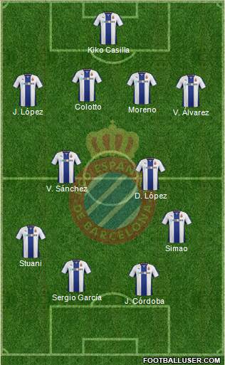 R.C.D. Espanyol de Barcelona S.A.D. Formation 2014