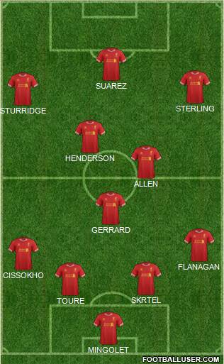 Liverpool Formation 2014