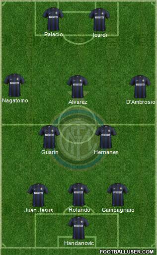 F.C. Internazionale Formation 2014