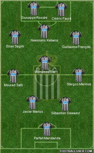 Sporting du Pays de Charleroi Formation 2014