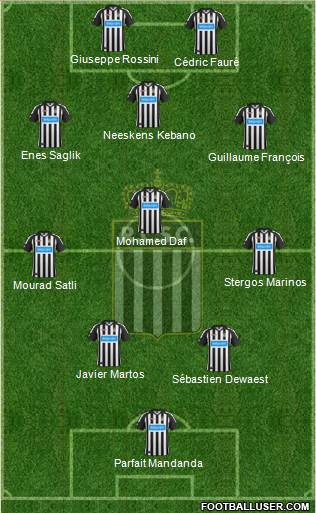 Sporting du Pays de Charleroi football formation