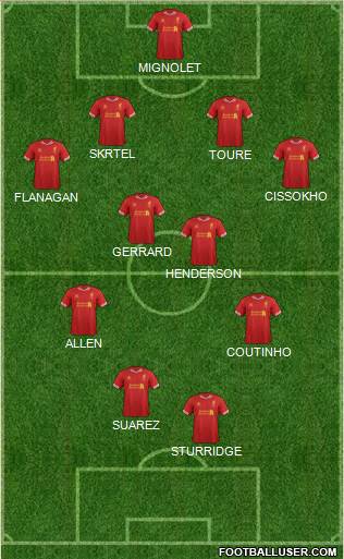 Liverpool Formation 2014