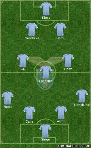 S.S. Lazio Formation 2014
