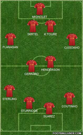 Liverpool Formation 2014