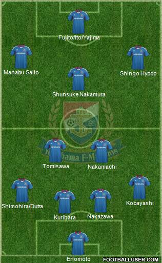 Yokohama F Marinos Formation 2014