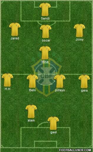 Brazil Formation 2014