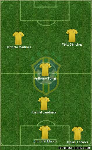 Brazil Formation 2014