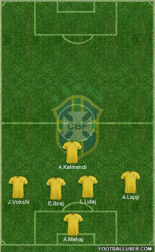 Brazil Formation 2014